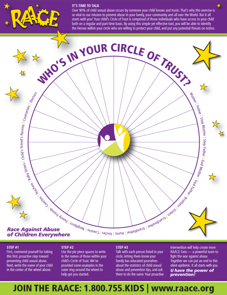 RAACE-Circle-of-Trust-Worksheet